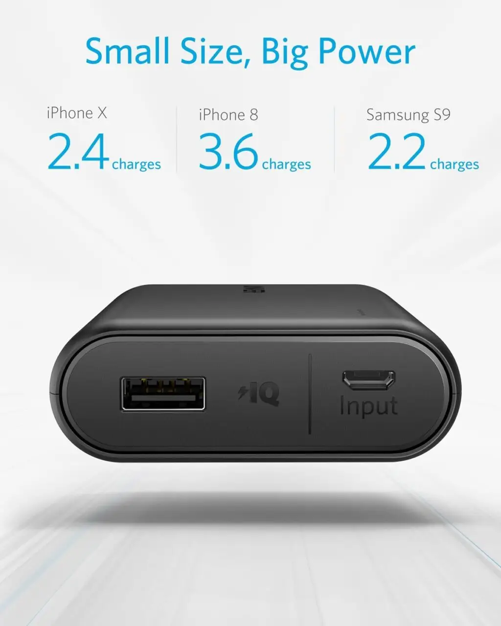 Anker PowerCore 10000 Portable Charger