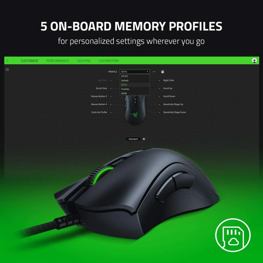 Razer DeathAdder V2 Advanced Optical Sensor